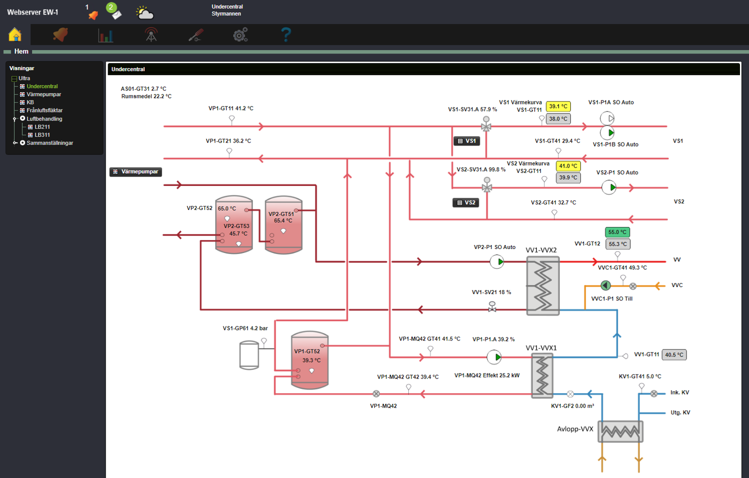 Fl&ouml;desbild UC.png